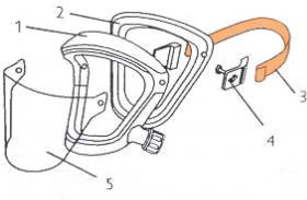 Scott Vision Hoofdband t.b.v. volgelaatsmasker